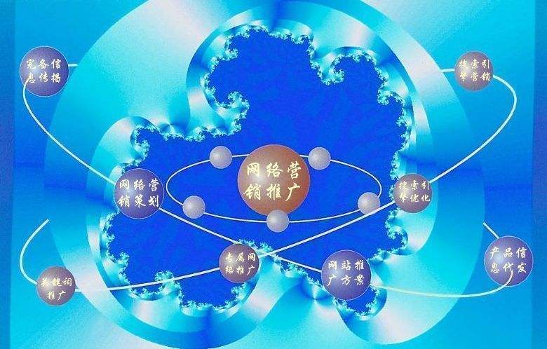 西区街道新媒体运营企业需要掌握的网络推广技巧有哪些
